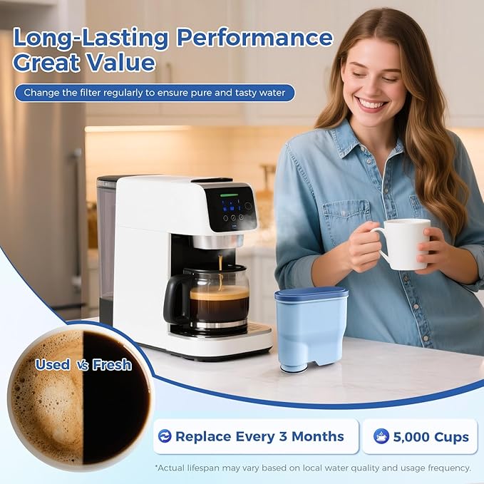 AquaClean Filter Compatible with Philips Coffee Machines – CA6903 Water Filter for EP1220/2230/3241, Series 1200/2200/3200/5400 – Anti-Scale Cartridge [2-Pack]