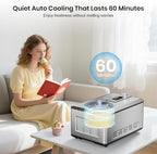 Gasbye Ice Cream Maker with Upgraded Compressor, [40% Faster Freezing], No Pre-Freezing Needed, LED Display, 2.1 Qt Capacity, Easy Operation for Ice Cream & Yogurt, Stainless Steel