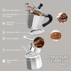 Aluminum 14 Cup 700ml Moka Pot Express Coffee Maker Stovetop Espresso Percolator Coffeemaker Italian Classic Style Brewing Greca Cafe Mocha Machine for Cafeteras Lover Camping Travel and Home Use 24oz