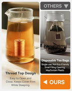 House Again Tea Infusers, Extra Fine Mesh Tea Strainers for Loose Tea, Updated Slim Threaded Lid & 304 Stainless Steel, Filter Bags Diffusers, Loose Leaf Tea Steeper for Brew Tea Spices & Seasonings