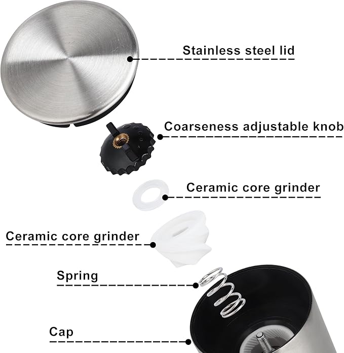 Gulex® Pepper Grinder Pepper Mill, Salt Grinder Refillable,(Single Package) Adjustable Coarseness Black Pepper Grinder, Stainless Steel Sea Salt Shaker with Ceramic Rotor (1 pack) (1 Pack Model 2)