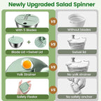Stainless Steel Salad Spinner 3-in-1, One-Touch Stop and Non-Slip Base, Vegetable Dryer for Kitchens, Parties, and Health-Conscious People, 5.3 Qt