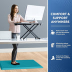 KitchenClouds Kitchen Mat Cushioned Anti Fatigue Rug 20"x32" Water Resistant Non Slip Standing and Comfort Desk/Floor Mats for House Sink Office (Green)