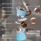 Aluminum 3 Cup 150ml Moka Pot Express Coffee Maker Stovetop Espresso Colorful Coffeemaker Italian Classic Style Brewing Greca Cafe Mocha Machine for Cafeteras Lover Camping Travel and Home Use 5oz