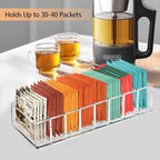 Tasybox Tea Bag Organizer, Clear Acrylic Tea Bag Holder, Tea Packet Storage for Drawer, Pantry, Kitchen, Cabinet, Countertop, 2 Pack