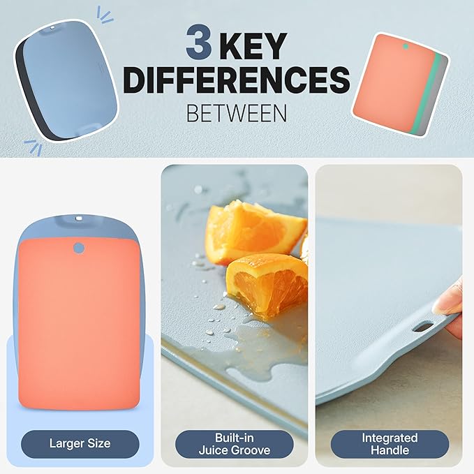 TPU Cutting Board Set of 2 11" x 16" with Handle Juice Groove - Flexible Cutting Mats for Kitchen, Knife Friendly Non-Slip Chopping Board, Scratch Resistant Blue Gray