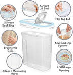 Shazo 2 Pack (6.3L / 213OZ) EXTRA Large Airtight Food Storage Cereal Containers for Bulk Food Storage BPA-Free Plastic Container, Pantry Organization and Canister for Rice, Pasta, Sugar & Flour