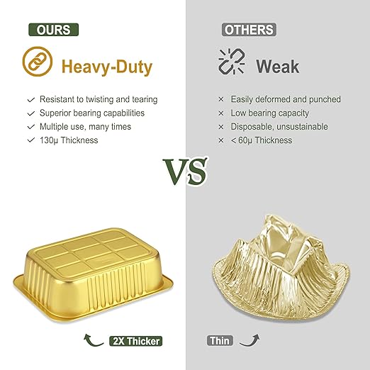 8.5" x 6.5" Heavy-Duty Aluminum Foil Pans with Lids, 47oz, 5 Pack – Extra-Thick Disposable Foil Containers for Oven, Baking, Freezer & Food Storage