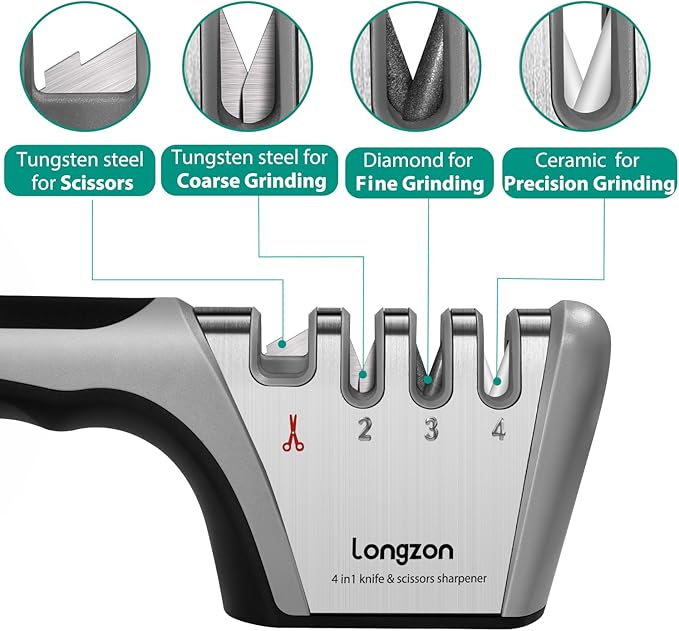 Longzon 5-in-1 Knife Sharpener 4 Stage with Cut-Resistant Glove, Quickly Sharpens & Restores Dull Blades, Easy & Safe for Home Kitchen Use, Fits Most Knives and Scissors, Black+Silver