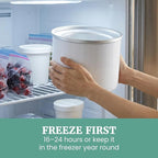 Elite Gourmet EIM263M 2Qt Automatic Ice Cream Maker, Electric Homemade Ice Cream, Gelato, Frozen Yogurt & Sorbet Machine with Double-Insulated Freezer Bowl, One-Touch Operation, Includes Recipe Book
