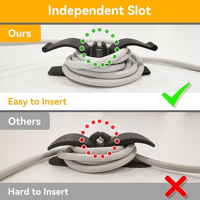 Daisyhome Cord Organizer for Kitchen Appliances-6 Pack, Appliance Cord Organizer Stick on, Small Kitchen Appliances Cord Keeper, Adhesive Cord Holder, Cord Winder for Pressure Cooker, Stand Mixer...