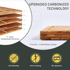 2 Pack Heavy Duty Bamboo Cutting Board Set Non Slip Over Sink Solid End Grain Thick Wood Chopping Board Extra Large Big Small Best Organic Hardwood Wooden Kitchen Essential New Home Housewarming Gift