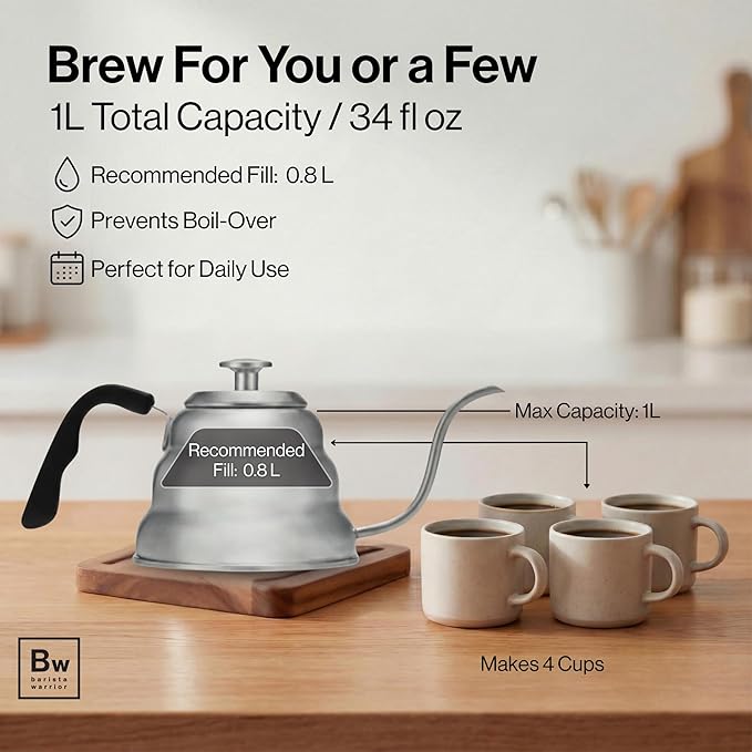 Barista Warrior Gooseneck Kettle with Thermometer - 1L Pour Over Coffee & Tea Kettle, 18/8 Stainless Steel Gooseneck Kettle Pot, Precision Pour Drip Spout, Suitable for All-Stoves (34 fl oz)