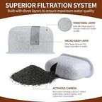 8Pcs Replacement Coffee Filters Compatible with Drew Barrymore Coffee Maker, Coffee Filters for Beautiful Coffee Maker Charcoal Water Filters