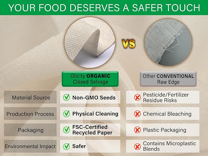 Organic Cheese Cloths, GOTS Certified, Grade 100, 36x36Inch, Reusable Cheese Cloth with Closed Edges Fabric Fine Mesh Cloth, Unbleached Cotton Muslin Cheesecloth for Straining,Cooking,Crafts - 9 Sq.Ft