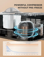 COUPLUX Ice Cream Maker, Fastest Freezing 2.1QT Ice Cream Machine with Built-in Compressor Easy Operate & Clean Automatic Ice Cream Maker Machine All Stainless Steel, LCD Display