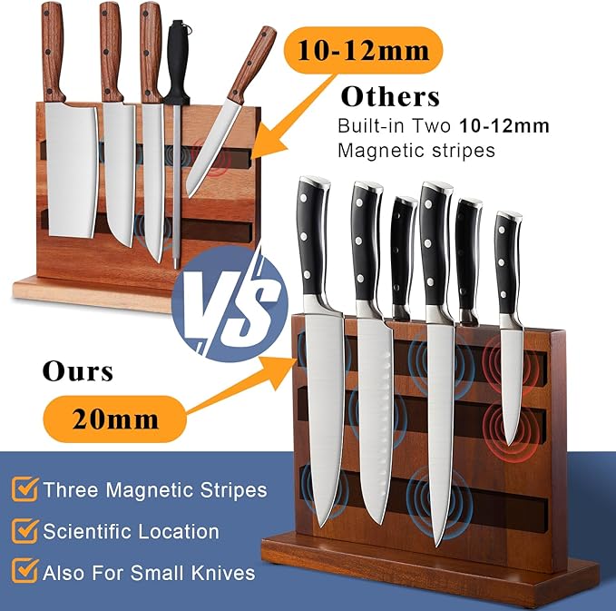 Magnetic Knife Block, Universal Knife Holder Stand with Strong Enhanced Magnets for Safe and Multifunctional Knife Storage, 12.5-In Acacia Wood Knife Holder for Home Kitchen