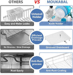 MOUKABAL Dish Drying Rack, Dish Rack, Stainless Steel Dish Racks for Kitchen Counter, Dish Drainer with Removable Utensil Holder, Drainboard (White,13''W x 17''L)