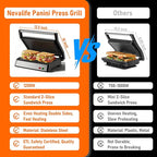 Panini Press Grill, 1200W Sandwich Maker with Non-Stick Plates, Standard 2-Slice Sandwich Press Electric Indoor Grill, Opens 180° to Fit Any Size of Food, Removable Drip Tray, Stainless Steel, Sliver