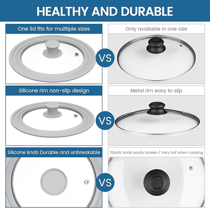 TOPULORS Universal Lid for Pots, Pans, and Skillets - Tempered Glass Lid with Silicone Rim Fits 8", 9", 9.5" Inner Diameter Cookware Frying Pan Cover Replacement Lid - Dishwasher Safe, Grey