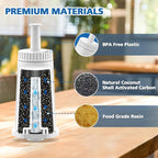 Water Filter Replacement for Breville Espresso Machine Barista Touch BES880, Barista Touch Impress BES881, Oracle Touch BES990, Oracle BES980, Dual Boiler BES920 Bambino ClaroSwiss Sage, Pro BES878