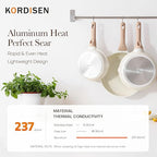 Kordisen Nonstick Ceramic Frying Pan Set, 3 Piece Ceramic Skillet Set, Healthy Non Toxic Cooking Pan, Stay-Cool Handle, Induction Compatible, PFOA & PFAS Free, White(9.5, 11, 12.5 Inch)