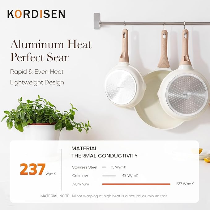 Kordisen Nonstick Ceramic Frying Pan Set, 3 Piece Ceramic Skillet Set, Healthy Non Toxic Cooking Pan, Stay-Cool Handle, Induction Compatible, PFOA & PFAS Free, White(9.5, 11, 12.5 Inch)