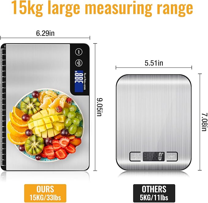 33lb Digital Kitchen Scale Large Weighing Area (9 in), Diyife Professional Electronic Food Scale, Stainless Steel Household Scale, Touch Control, LCD Display, Hangable, 6 Units, Tare, with Batteries