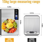 33lb Digital Kitchen Scale Large Weighing Area (9 in), Diyife Professional Electronic Food Scale, Stainless Steel Household Scale, Touch Control, LCD Display, Hangable, 6 Units, Tare, with Batteries
