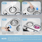 Homtone 2 Flavor Ice Cream Maker,Automatic Compressor Ice Cream Maker Machine with 2 Bowls,2.6QT (2 x 1.3qt) Largest Capacity & Fastest Freezing Ice Cream Machine, 3 Modes, Keep Cool Function