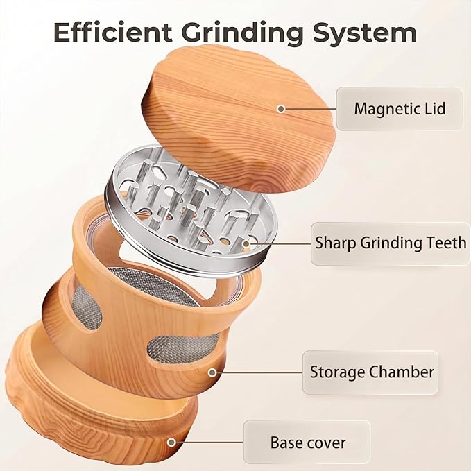 4-Piece Spice Grinder with Magnetic Lid, Resin Wood Grain Grinder with Integrated Screen & Transparent Storage Chamber, Manual Kitchen Seasoning Grinder