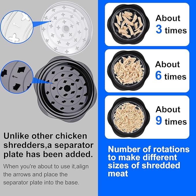Chicken Breast Shredder, Chicken Shredder Tool Twist Large, Visible Meat Shredder Tool Twist with Separate Plate, Non-Slip Bottom, Ergonomic Handle, BPA free, Suitable for all kinds of Cooked Meat