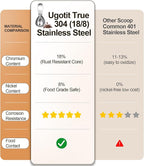 Ugotit Coffee Scoop for Ground Coffee, 1 Tablespoon & 2 Tablespoon Measuring Scoop Set, Heavy-Duty Short Handle 304 Stainless Steel, Fits Airscape Coffee Canister, Espresso & Protein Powder Container