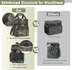 holuxer Insulated Lunch Bag & Lunch Box for Men - Double Deck Reusable Lunch Bag for Women Tote Cooler Bag Leakproof Soft Expandable - Extra Large Lunchbox for Work/Adult/Picnic/Outdoor (Camo，22L)