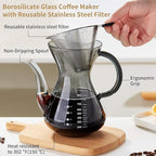 Unbreakable - Pour Over Coffee Maker with Double Stainless Filter 27 fl oz, Thickened Heat-Resistant Borosilicate Glass Pour Over Coffee Dripper, Stovetop Safe