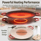 Non-Stick Electric Indoor Grill Pan, Large Round Electric Griddle & Smokeless Korean BBQ Grill Indoor - fast heating, portable, for burgers, pancakes & stovetop use (Extra Large)