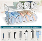 Water Bottle Organizer For Cabinet, Adjustable Tumbler Storage, Expandable Water Bottle Holder For Kitchen Organization, 2 Tier Cup Organizer For Sports Flask Insulated Travel Mug Fridge, White