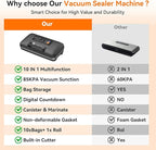 Newise 85Kpa Vacuum Sealer Machine - Kitchen Gifts, 10-in-1 Full Automatic Food Saver with Easy-Lock Handle, Built-in Cutter & Roll Storage for Dry/Moist Foods, Includes Bags & External Hose