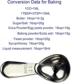 CoaGu Short Handle Coffee Scoop 15ml (1 Tbsp) - Stainless Steel Measuring Spoon for Ground Coffee, Spices & Protein Powder - Compact Design Fits Small Jars, Dishwasher Safe & Rust-Resistant