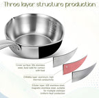 13.5 fl oz (400ml) 18/10 Stainless Steel Butter Warmer Measuring Pan, 3-Ply Saucepan with Dual Pour Spouts, Small Thick Cooking Pan for Stove Top, Chocolate Melting, Coffee Tea Soup Warming