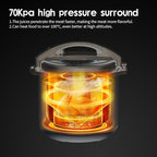 12L/12.8Qt Commercial Electric Pressure Cooker, Digital Control, 304 Stainless steel Inner Pot, Serve for 15-25 people, 1400W/120V with US PLUG, suitable to small restaurant, Canteen, Hotel