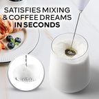 Zulay Kitchen Powerful Milk Frother Wand With 4 AA Duracell Batteries - Ultra Fast Handheld Drink Mixer - Electric Whisk Foam Maker for Coffee, Lattes, Cappuccino, Matcha & Creamer - Cloud