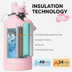 Swigina [2-IN-1 LID] Gallon Insulated Water Bottle with Silicone Boot (48hrs Cold/24hrs Hot) - DIY Stickers, Leakproof, BPA Free, 128 oz