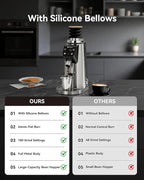 MOKKOM Professional 64mm Plated Flat Burr Coffee Grinder with 100 Grind Settings, All-Metal Stainless Steel Body, Coffee Bean Grinder with Adjustable Electronic Timer, Anti-Static, LED Display