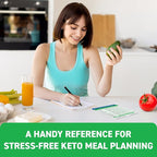 Keto Cheat Sheets Magnets Booklet - Keto Cookbook Meal Plan - Keto Diet Book for Beginners Over 60 - Keto Food Book Magnetic Chart - Weight Loss Low Carb Ketogenic Diet - Keto Food List Charts