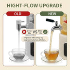 3L Electric Kettle & Beverage Dispenser with Infuser, Spigot - All-in-One Health Pot for Iced Tea/Coffee, Temperature Control, Glass Pitcher - Home & Office Use
