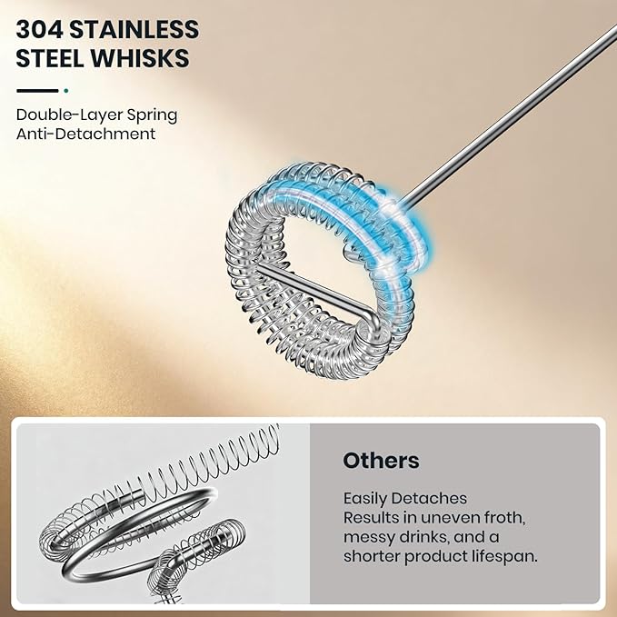 Colarlemo Milk Frother Handheld Rechargeable, Frother Wand Drink Mixer Electric Whisk for Coffee, Detachable With 3 Stainless Whisks, Hand Mixer for Lattes, Cappuccino, Matcha, Egg, No Stand, Beige