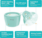Americana Collection Elite EIM-1432M 1.5 Quart Automatic Easy Homemade Electric Ice Cream Maker, Frozen Yogurt, Sorbet, Gelato Treat, with Recipes, Mint