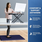 KitchenClouds Kitchen Mat Cushioned Anti Fatigue Rug 20"x32" Water Resistant, Non Slip, Standing and Comfort Desk/Floor Mats for House Sink Office (Blue)