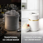 Mini Ice Cream Maker for Small Batches, Portable Electric Ice Cream Machine, Frozen Yogurt Gelato Sorbet Maker, Homemade Dessert Maker in 15-30 Minutes (White, 0.4 Qt)